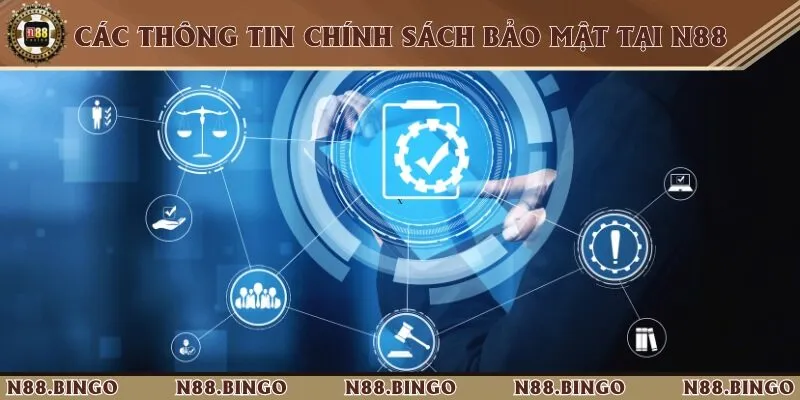 Chính Sách Bảo Mật Tại N88 - An Toàn, Chất Lượng Cao 2 4 chính sách bảo mật mà nhà cái đảm bảo cho người chơi